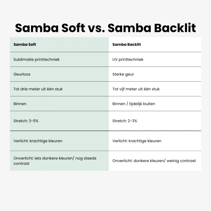 Samba Soft 4